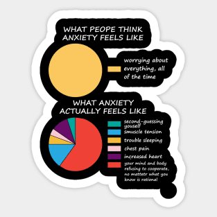 Mental Health Awareness Anxiety Sticker